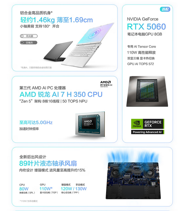 【每日一机】华硕天选Air 2025